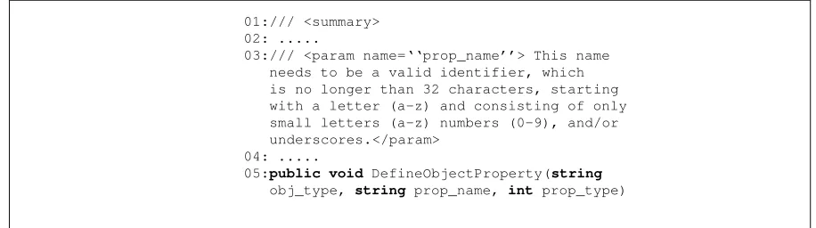 Figure 3.3:The method description of the DefineObjectProperty method in FacebookAPI