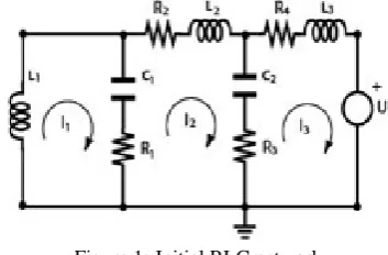 Figure 1: Initial RLC network