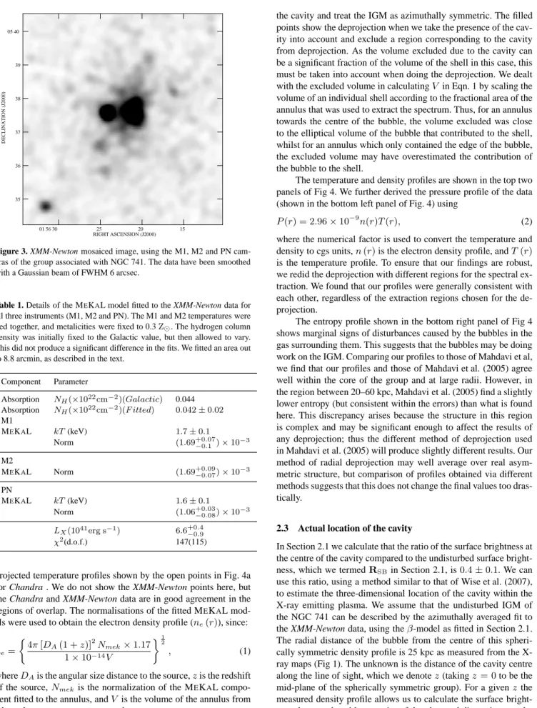 Table 1. Details of the M E K A L model fitted to the XMM-Newton data for all three instruments (M1, M2 and PN)