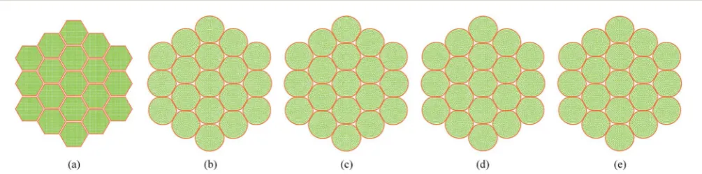 Fig. 19Sensitivity of 19-cell tissue at X/X0 ¼ 1.0 for cell wall Young's modulus (E): (a) 1E (¼54 MPa)