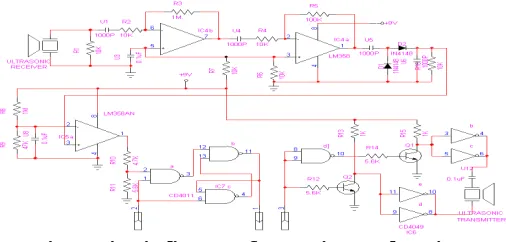 Fig. 6: Circuit diagram of transmitter and receiver  