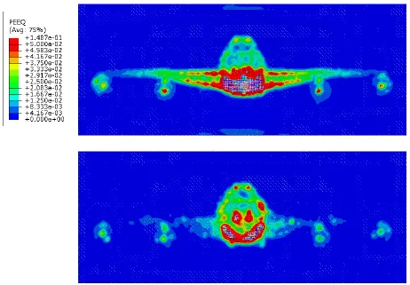 Figure 9. Equivalent plastic strain at 400 ms of discrete (top) and particle approach (bottom) 