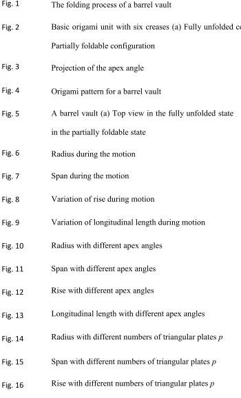Fig. 1 The folding process of a barrel vault 