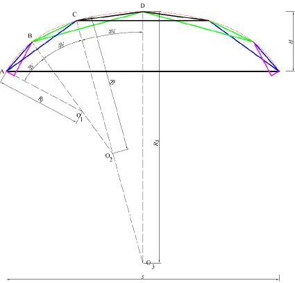 Fig. 22 Geometric parameters of the barrel vault with irregular origami units 