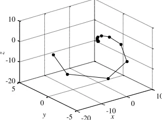 Fig.3 The modified Miura origami pattern 