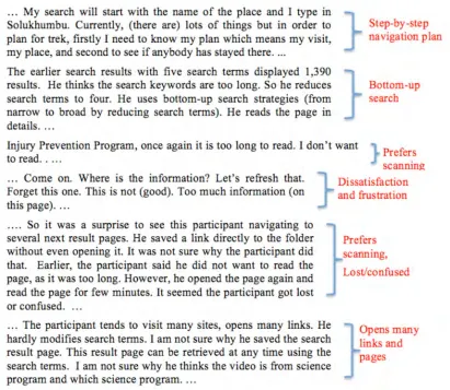 Figure 8: An example of an open-coding outcome (for Participant ID #1) 