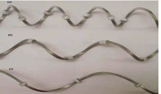 Fig 6 (a) The coiled-wire inserts with Teflon rings (a) P/D= 1, (b) P/D = 2, (c) P/D = 3