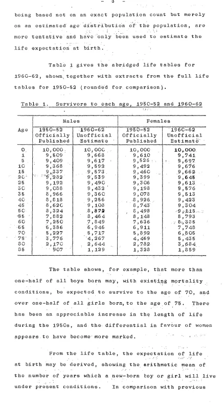 Table i gives the abridged life tables for