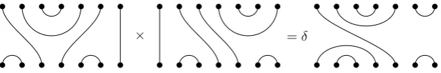 Figure 2.1: A (7, 7)-Temperley-Lieb diagram.