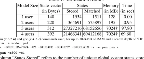 Table 1: Veriﬁcation results
