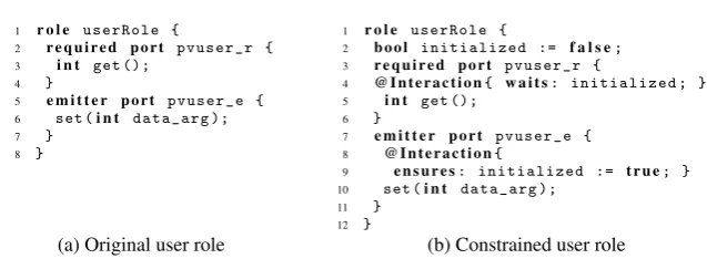 Table 2: Veriﬁcation results for the constrained user role of Fig. 8