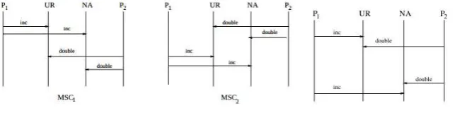 Fig. 1: A nuclear power plant [2]