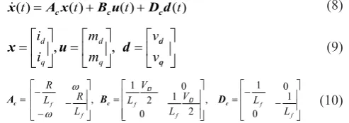 Fig. 3. A typical inverter-based DER along with its main controller
