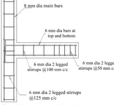 Fig. 1.  Reinforcement detailing of beam column joint  