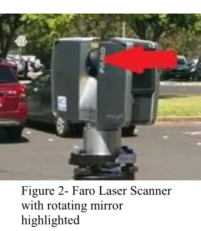 Figure 2- Faro Laser Scanner 