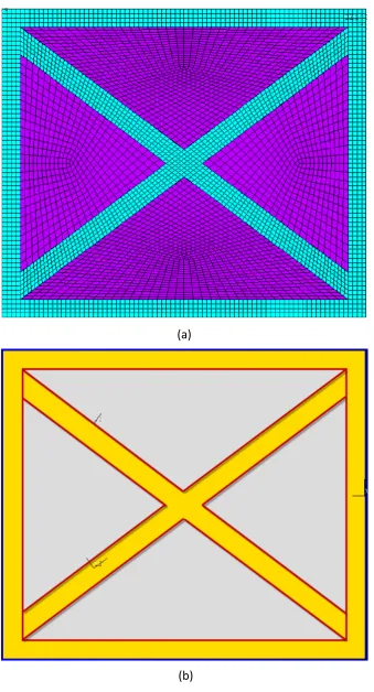Figure 5. TF panel with masonry infills: (a) simulation with FE (in light blue timber elements and in magenta masonry elements) and (b) the contact surfaces in solid red lines