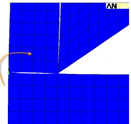 Figure 8. TF panel with gap between beams and post: (a) model configuration, wherein the red solid lines denote the gaps, the black circles the potential center of rotation and the black splines the (zero length) springs, pushover curves (shear force vs