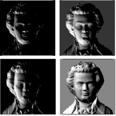 Figure 2.4-9 Photogrammetry method[74] 