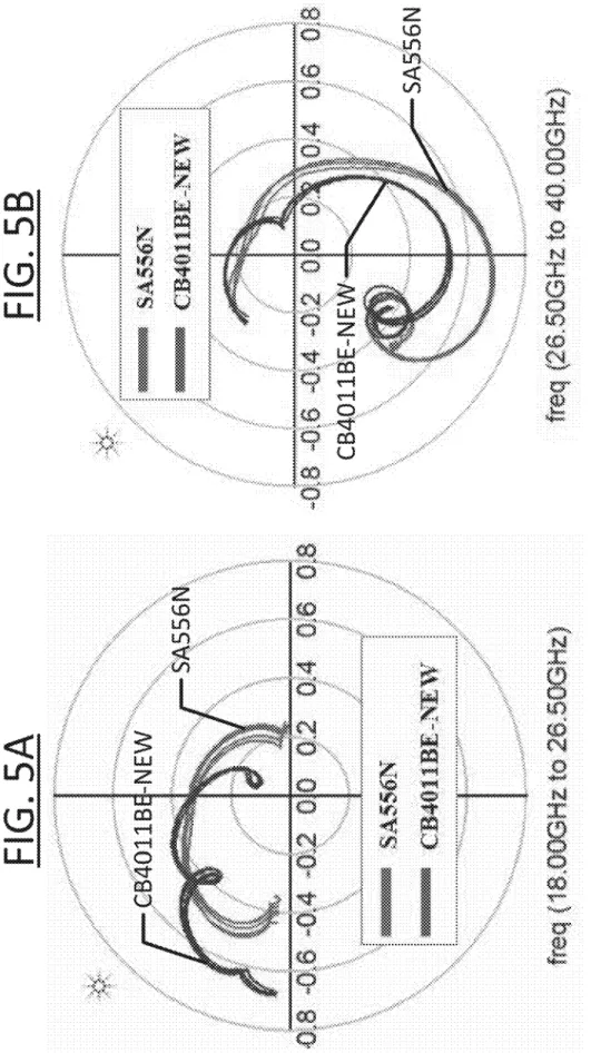 FIG  . 5A FIG . 5B S . . 0000000000000000000000000000 