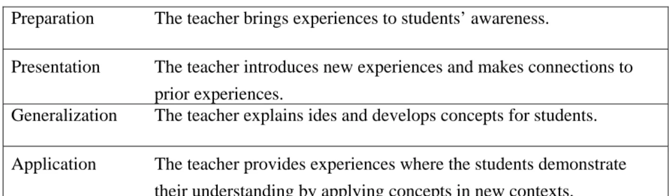 Table 1: Herbart’s Science Instructional Model (Bybee, 1997, p.170)  Preparation  The teacher brings experiences to students’ awareness