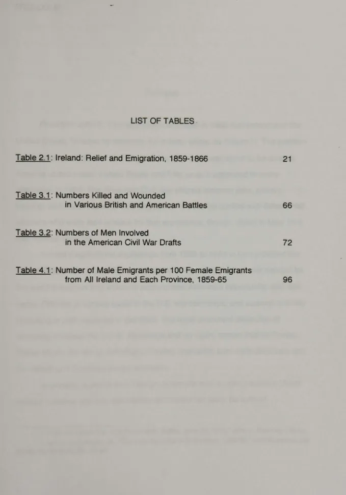 Table 2.1 Ireland: Relief and Emigration, 1859-1866