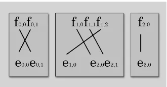 Figure 2: Word alignment
