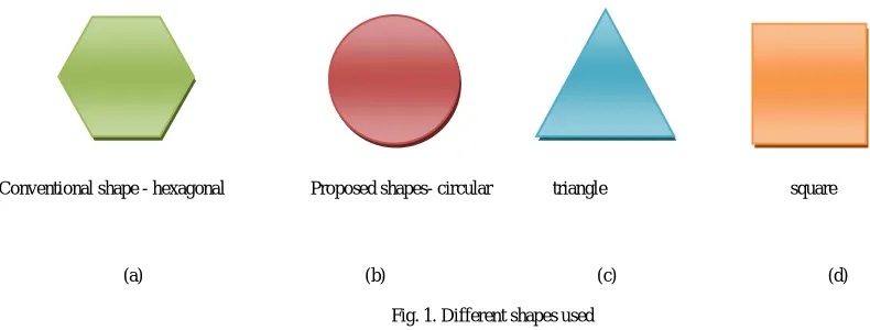 Fig. 1. Different shapes used 