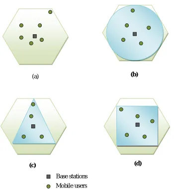 Fig. 2. Representation of benefits of different cell shapes over conventional shape (a) Conventional hexagonal shape (b) Circular shape benefit (c) Triangular shape benefit (d) Square shape benefit 