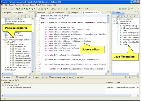 Figure 3. Eclipse screenshot 