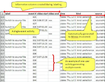 Figure 5.  