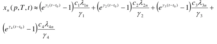 Figure 7 shows the real, negative eigenvalues for the other dominant eigen-