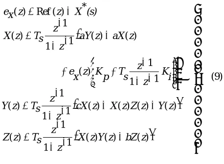 Table 1. Genetic algorithm parametersPopulation Size  500  