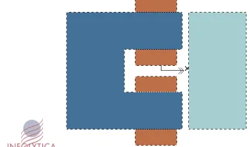 Fig. 2 Base configuration of an electromagnetic  