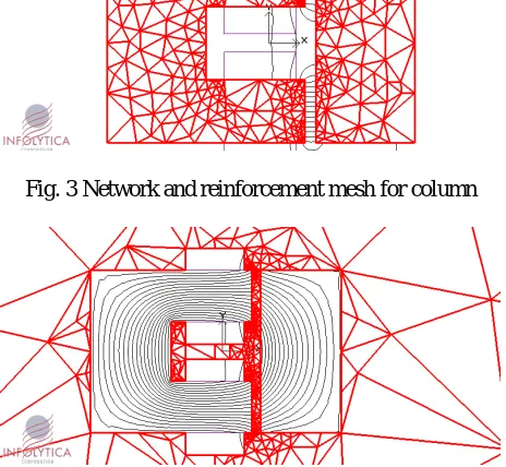 Fig. 3 Network and reinforcement mesh for column 