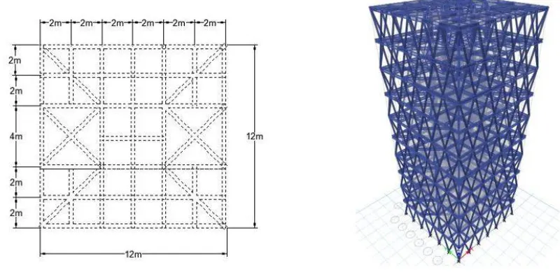 Figure 1: Plan and 3-D Model of the 10 Storey Diagrid Structure 