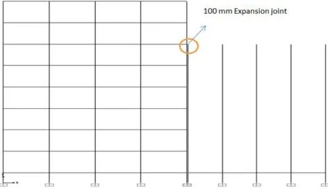 TABLE 1: The design seismic coefficient to be used in accordance with IS 1893:1984 