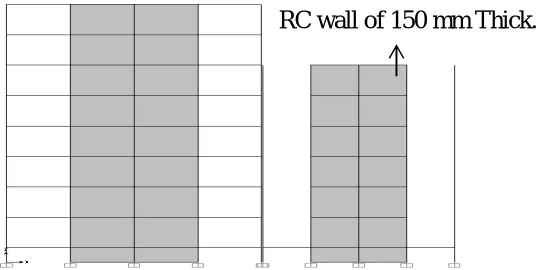 Figure- 4 Shows Beam column structure adjacent to flat slab system introduced with new  RC walls of 150 mm thickness at  the mid two panels of both the buildings in X direction to reduce lateral displacement of the buildings (Amruta Sadanand Tapashetti et.