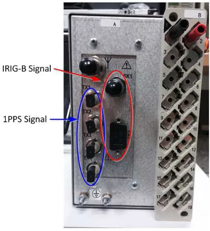 Figure 41 – Alstom MiCOM P594 Interface panel for time Synchronisation signal outputs 