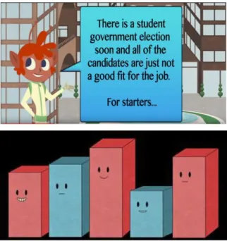 Figure 6. Screenshots from the MarsU game prototype 