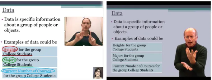 Figure 3. Screenshots from Instructor/Interpreter and Direct Instruction Pilot Videos 