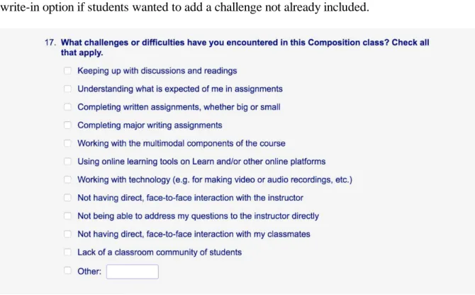 Figure 4.3. Question 17 on the student survey. 