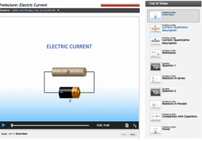Figure 1 shows a screen capture of the student view for a FlipItPhysics MLM pre-lecture on electric current