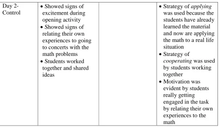 Table 5 (cont.) 