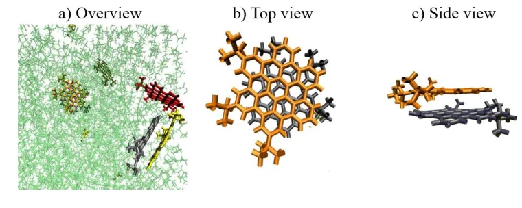Figure 4. Details of mHTBHBC simulation after 20 ns. a) Overall details of the simulation box, illustrating the formation of dimers and T-shaped interactions