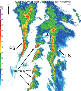 Figure 1.1: Extended range base re�ectivity from Wichita, Kansas at 1957 UTC 30 March2006