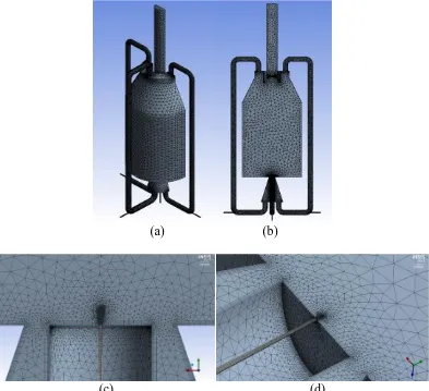 Figure 2.The model meshing with course mesh in the middle and fine mesh at critical (c)                                                            (d) locations, such as near walls or air and fuel nozzles (a) full meshing 3D view, (b) 2D view for meshing, (c) 2D view for fine mesh using body of influence at fuel and air nozzle inlet, (d) 3D view for fine mesh at fuel and air nozzle inlet  