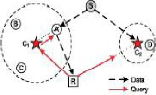 Figure 2: Intentional Caching  