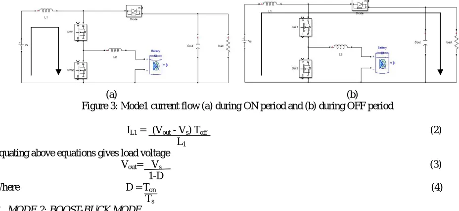 Figure 3: Mode1 current flow (a) during ON period and (b) during OFF period                                                                                              (2) 