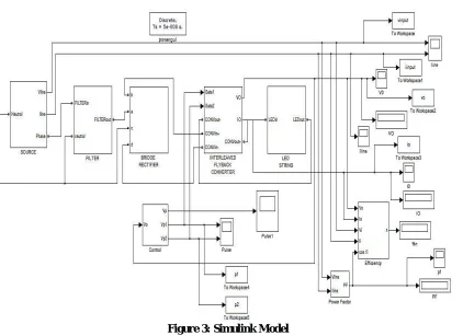 Figure 4: Gating pulse for MOSFETs 