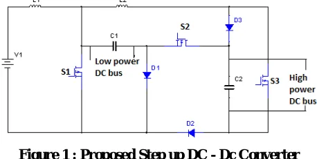 Figure 1 : Proposed Step up DC - Dc Converter  